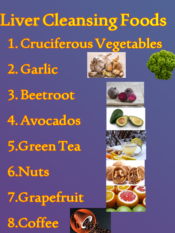 Liver cleansing foods and drinks