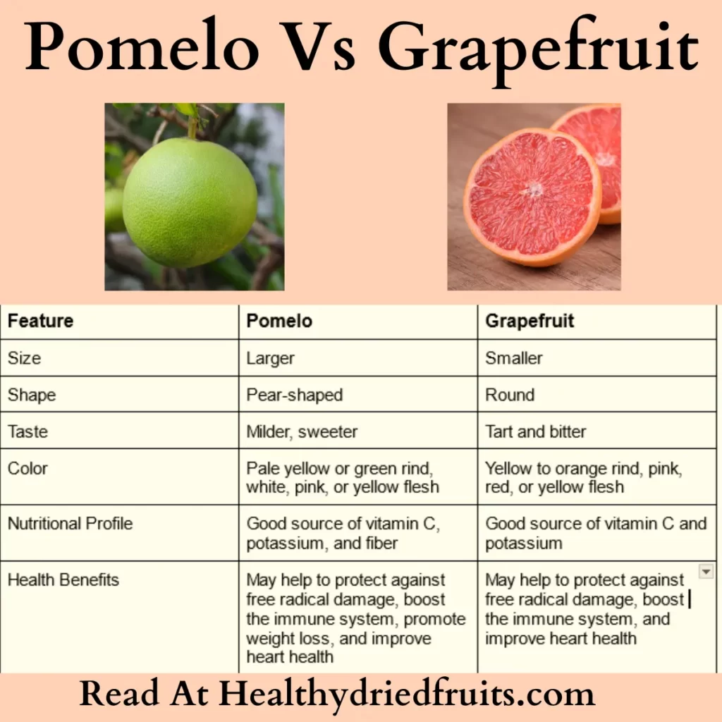 pomelo vs grapefruit appearance and health benefits