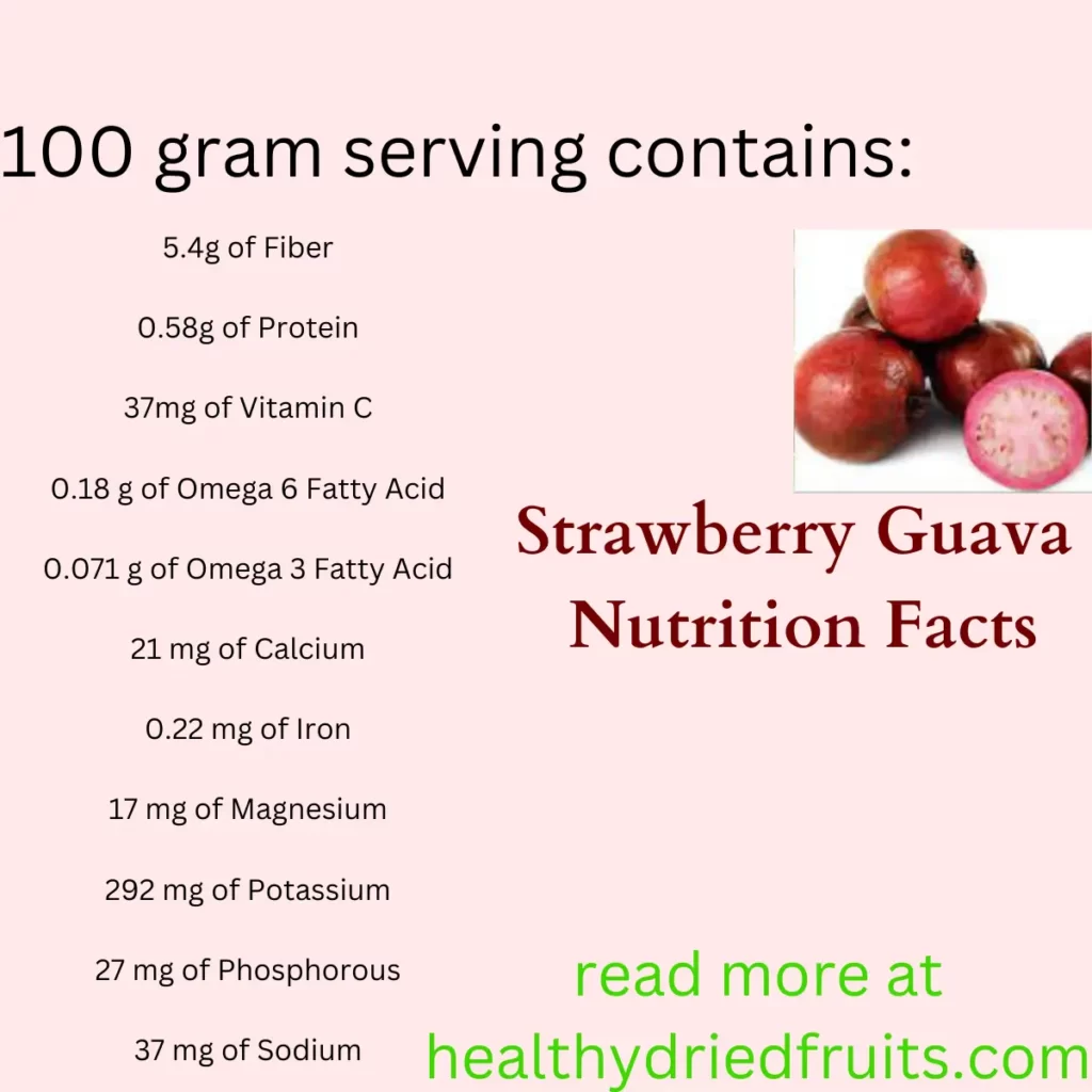 Strawberry guava nutrition facts
