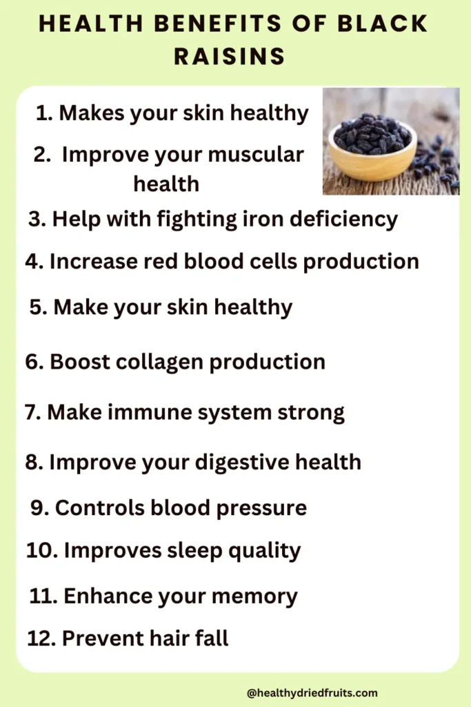 12 health benefits of black raisins